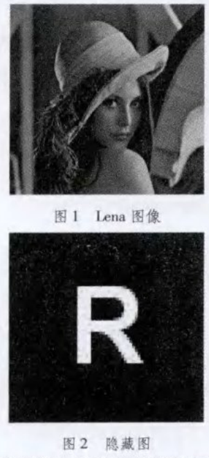全息图像文件加密之双随机编码正交映射