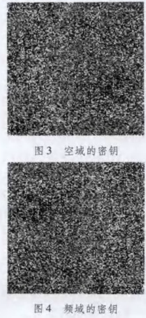 全息图像文件加密之双随机编码正交映射