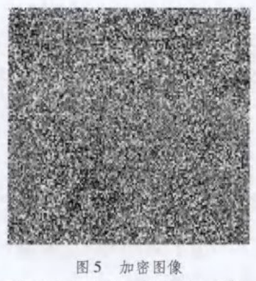 全息图像文件加密之双随机编码正交映射