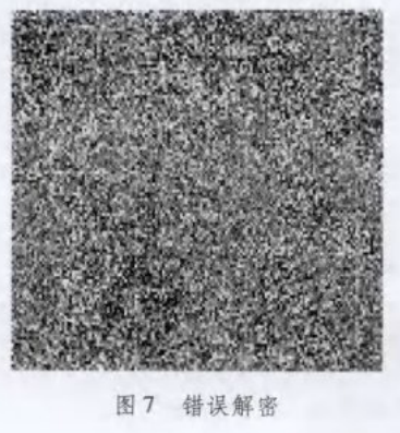 全息图像文件加密之双随机编码正交映射