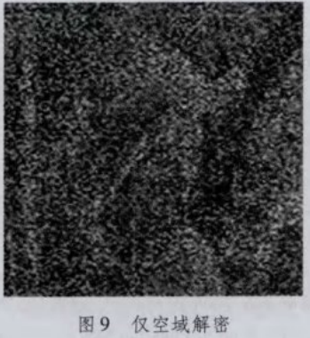 全息图像文件加密之双随机编码正交映射