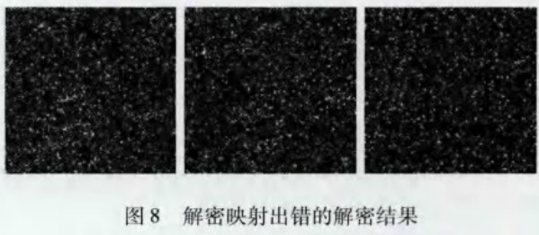 基于分数阶小波变换的图像文件加密方法