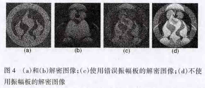 随机振幅和相位联合编码图像复合加密