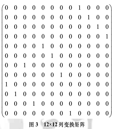 基于位平面变换的数字图像加密算法