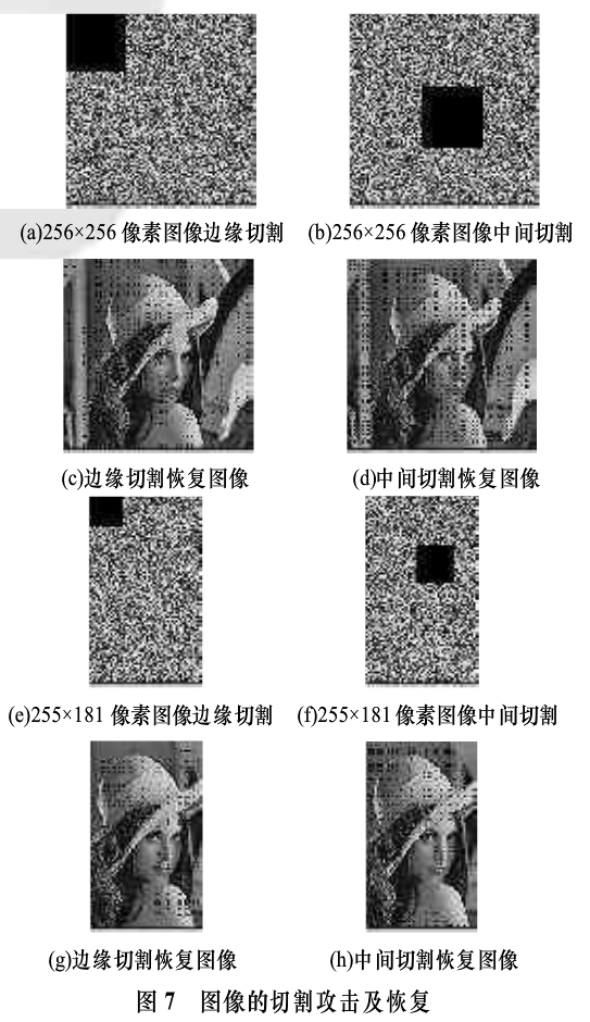 基于位平面变换的数字图像加密算法