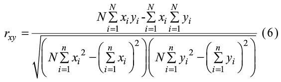 基于位平面变换的数字图像加密算法