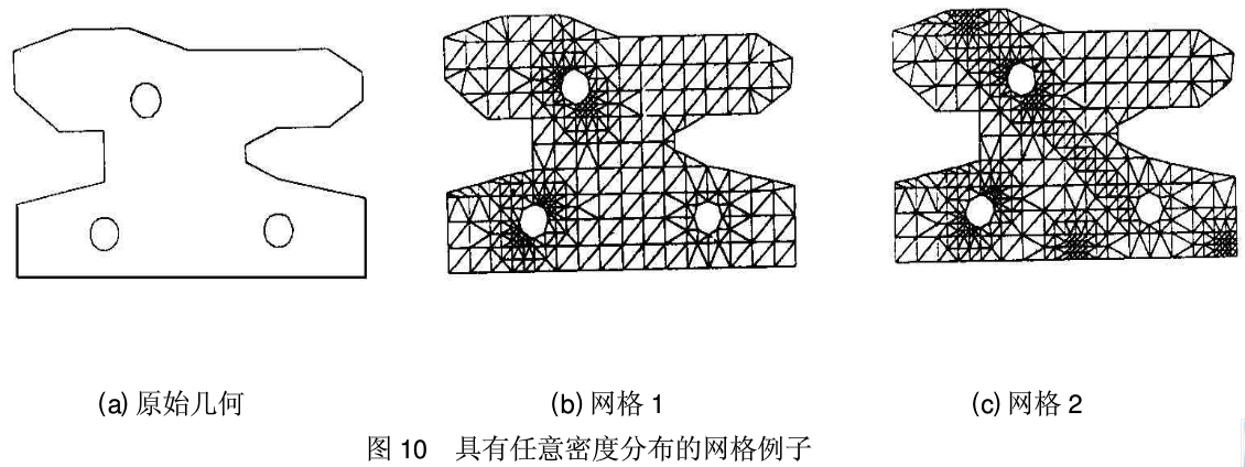 基于叉树法的自适应有限元局部网格加密研究