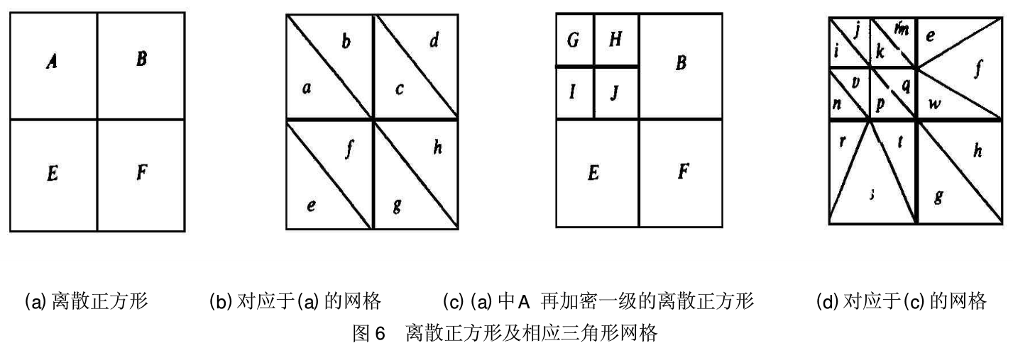 基于叉树法的自适应有限元局部网格加密研究