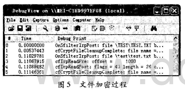 基于过滤驱动的局域网透明文件加密方法