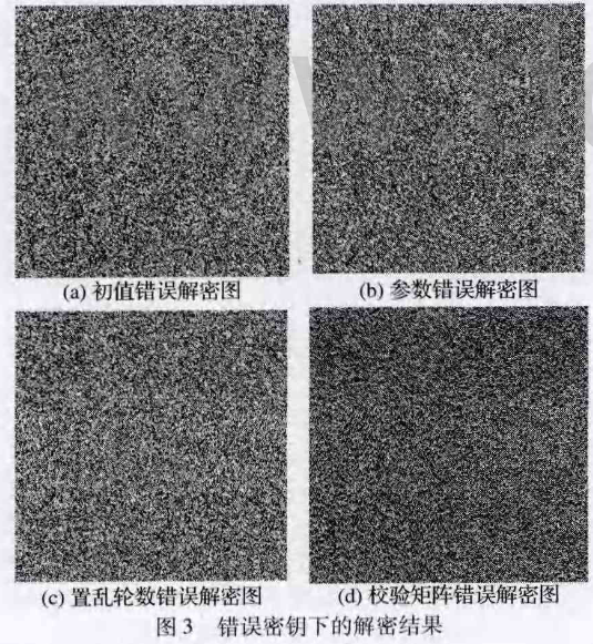 基于低密度奇偶校验编码和混沌系统的图像文件加密