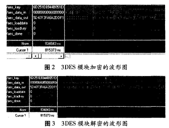 加密算法在SOC中的设计实现