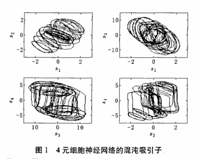 一种基于混沌Chebyshev与CNN交错映射的图像加密技术