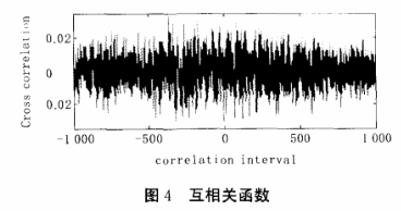 一种基于混沌Chebyshev与CNN交错映射的图像加密技术