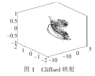 基于复合超混沌系统且与明文相关联的图像文件加密