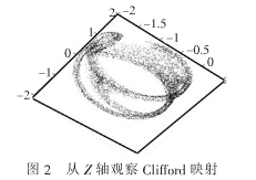 基于复合超混沌系统且与明文相关联的图像文件加密