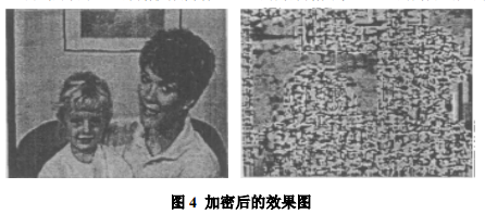 如何加密嵌入式视频数据库数据