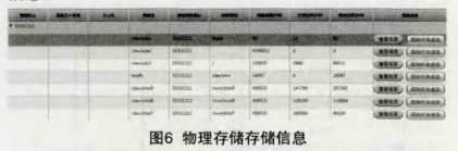 如何设计云存储服务端数据存储加密机制