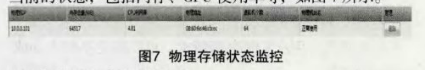 如何设计云存储服务端数据存储加密机制