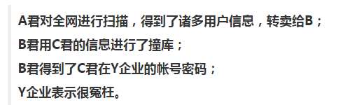 阿里巴巴躺枪——信息真不是我泄漏的