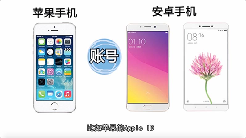 这五招，帮你更好地保护信息安全