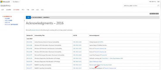 Windows史上最大漏洞被发现 赶紧更新系统