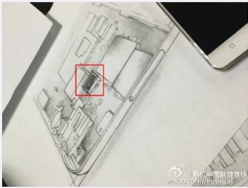 安全加密芯片，开启手机安全的新高度！