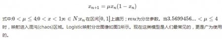 基于混沌的数字图像加密算法