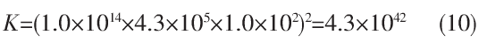 基于分数阶Fourier变换的图像加密算法