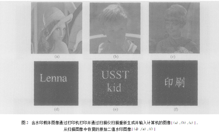 双随机相位加密同轴傅里叶全息水印防伪技术 双随机相位加密同轴傅里叶全息水印防伪技术