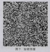 基于Chen系统的DSP混沌图像加密