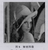 基于Chen系统的DSP混沌图像加密