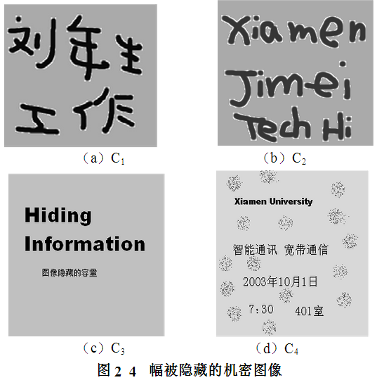 基于混沌加密的一种图像信息隐藏传送方法 基于混沌加密的一种图像信息隐藏传送方法