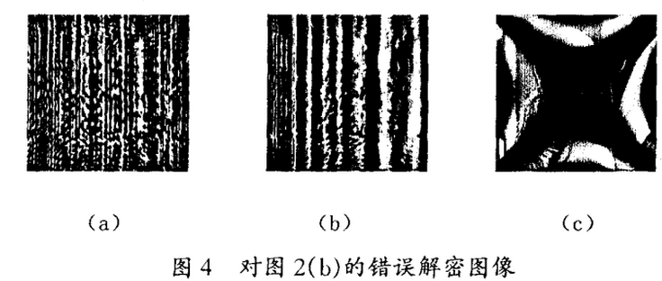 基于分频域相位和幅度的数字图像加密方法