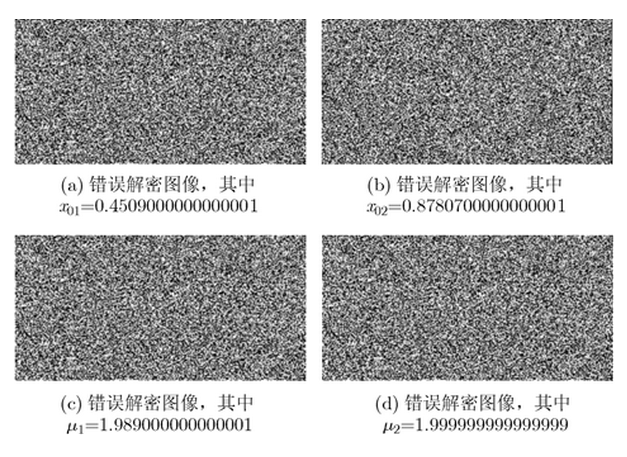 基于m序列变换和混沌映射的图像加密算法