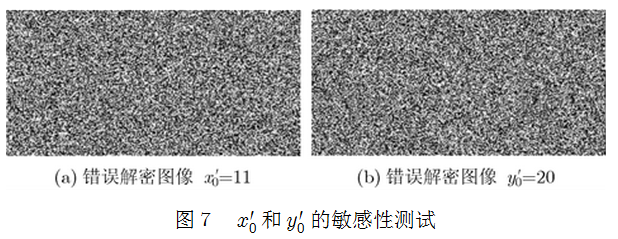 基于m序列变换和混沌映射的图像加密算法