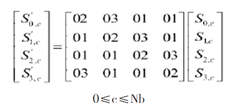 AES算法在发动机防盗系统身份认证中的加密应用