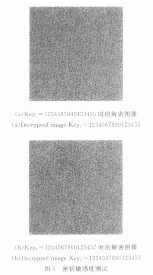 利用图像分割思想的二维混沌映射及图像加密算法