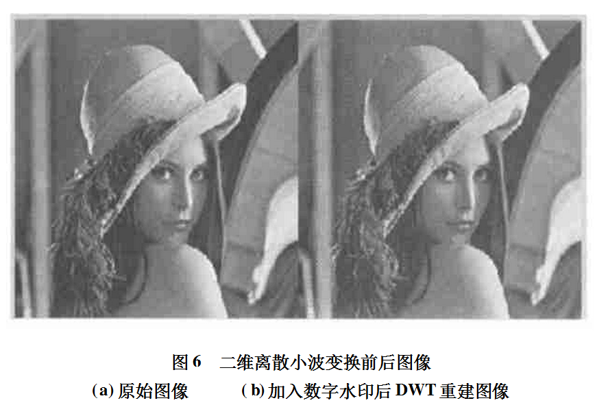 基于小波变换的数字图像加密算法