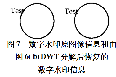 基于小波变换的数字图像加密算法