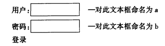 如何用脚本加密技术实现对ASP网页加密