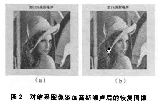 基于脊波变换与混沌系统的图像加密技术