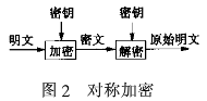 1c