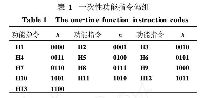 电视制导指令编码加密方法
