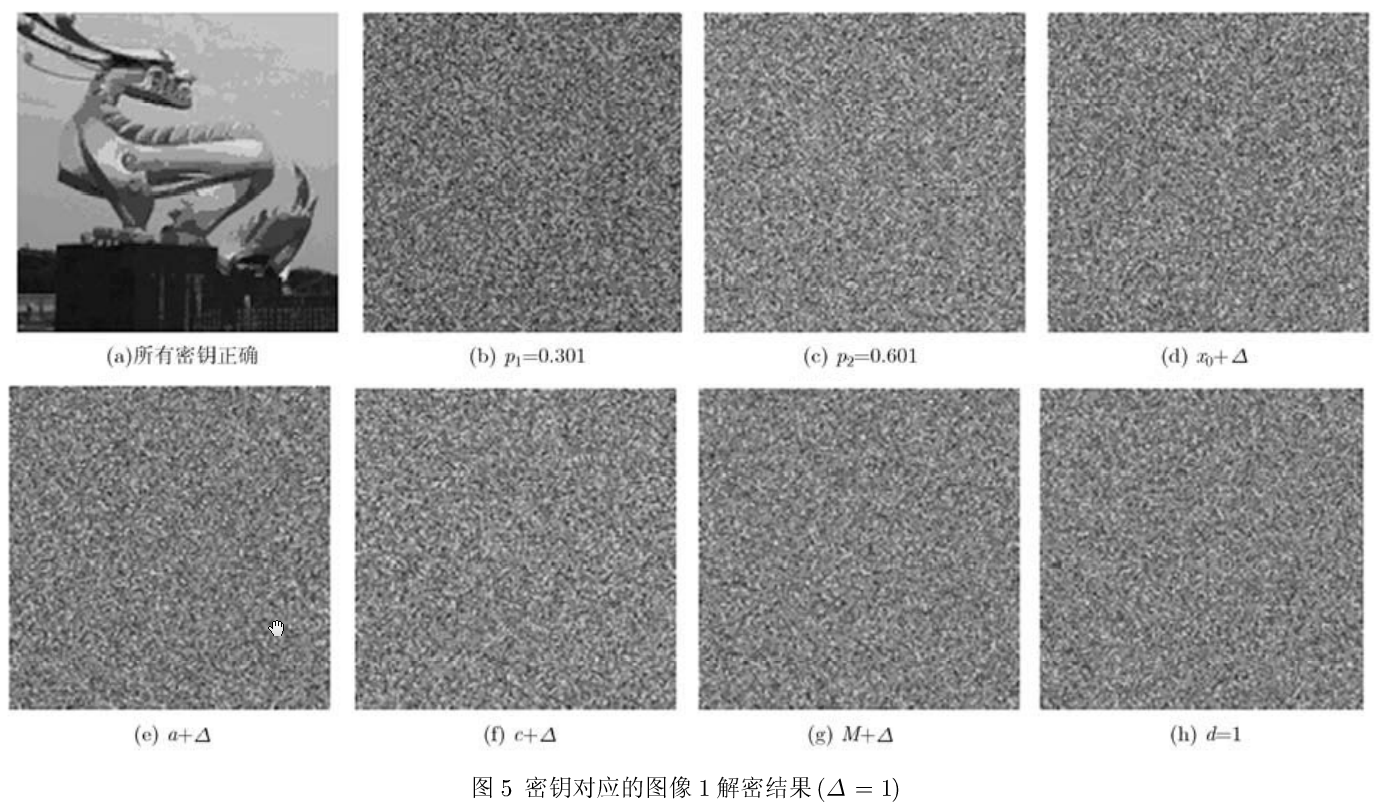 基于离散分数随机变换的双彩色图像加密算法