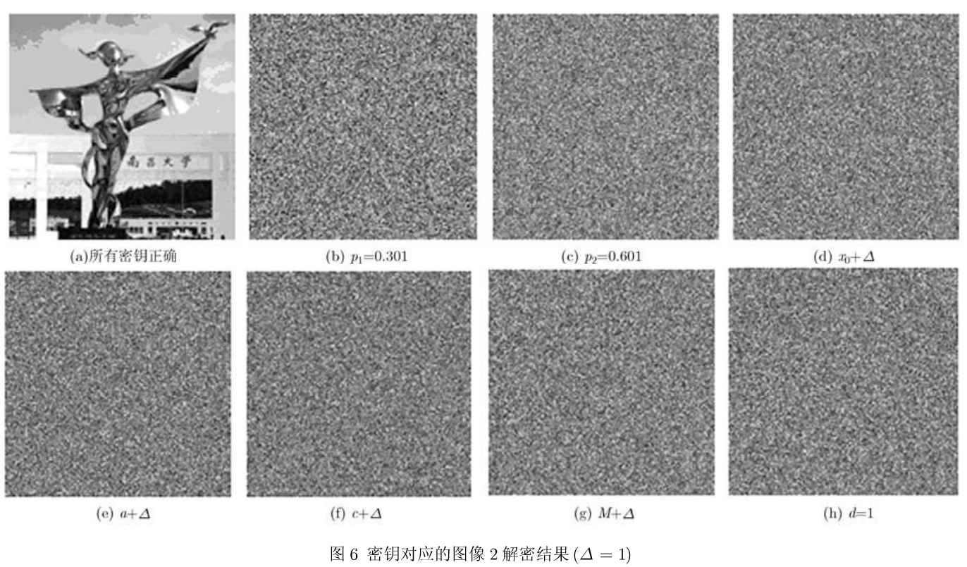基于离散分数随机变换的双彩色图像加密算法