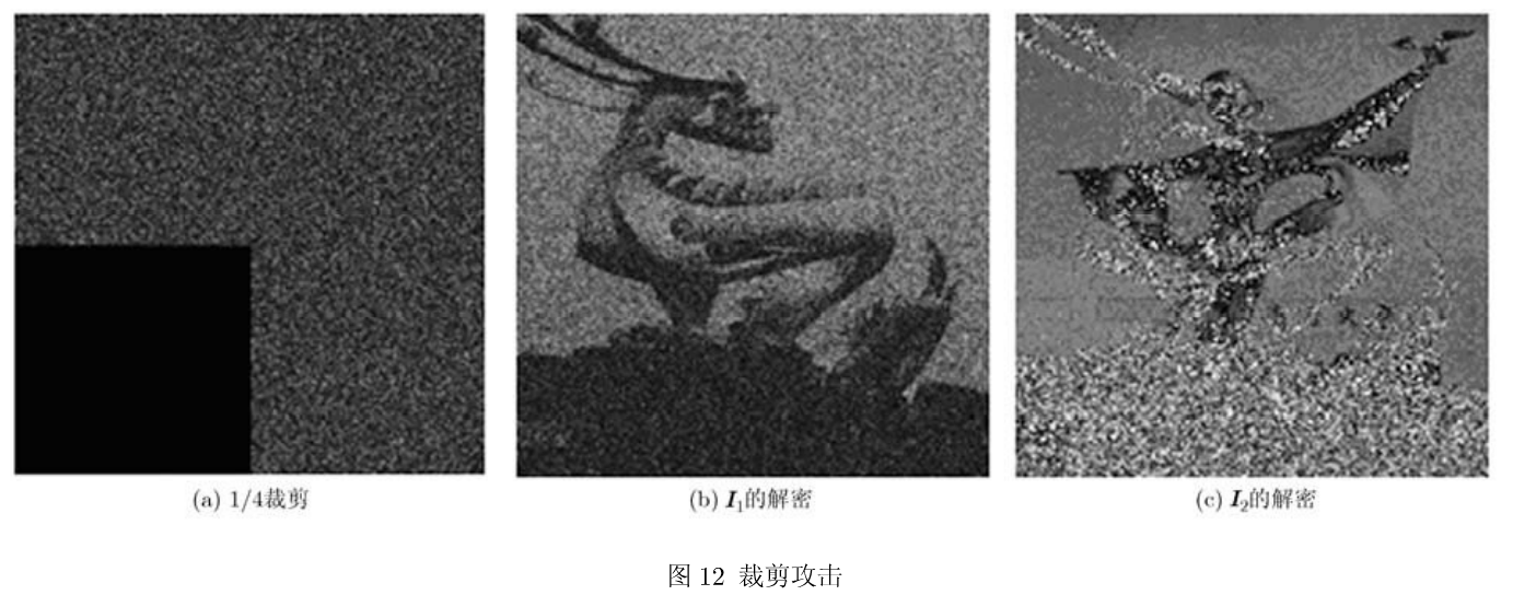 基于离散分数随机变换的双彩色图像加密算法