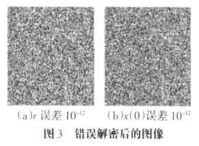 图像加密新算法之统一混沌系统加密