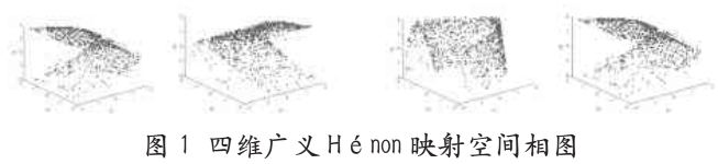 加密算法之基于观测器同步的超混沌系统