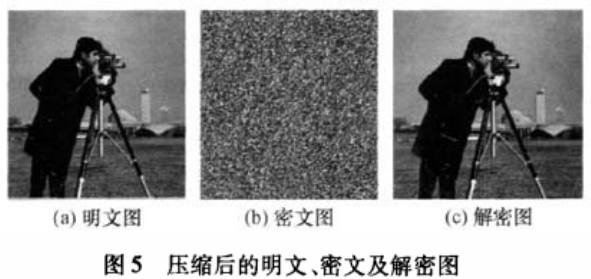 图像加密算法之交替分段相互置乱的双混沌序列加密
