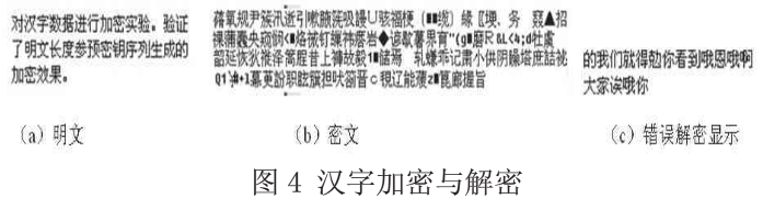 手机加密算法之双混沌和延迟Fibonacci数列加密